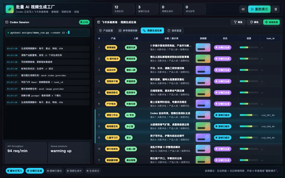 批量 AI 视频生成工厂控制台