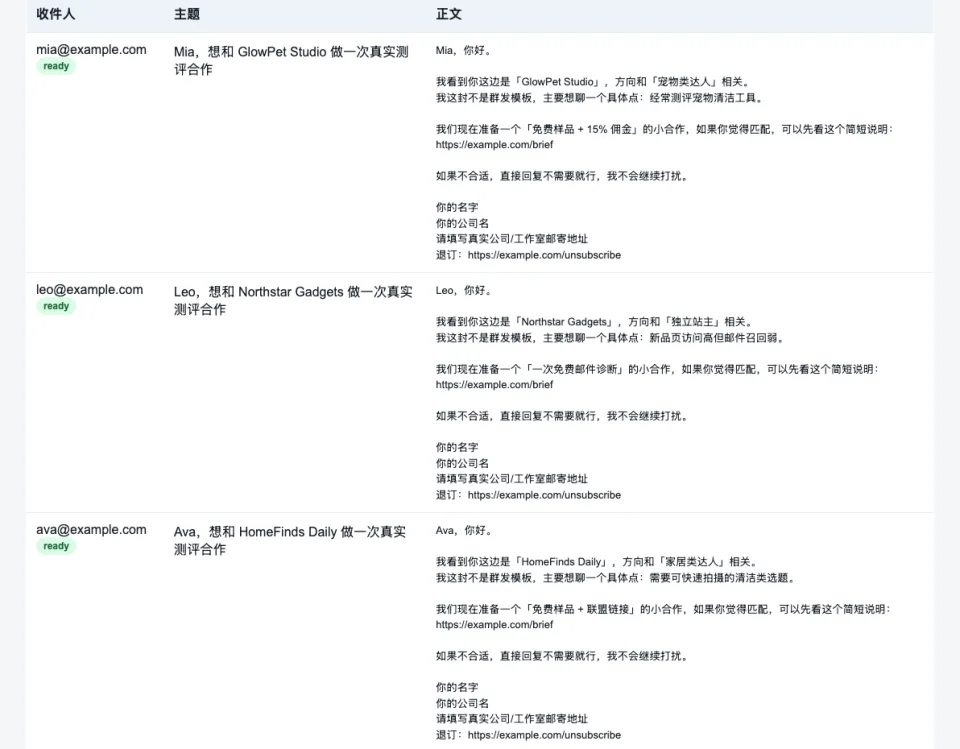 AI 个性化邮件触达系统的邮件预览列表