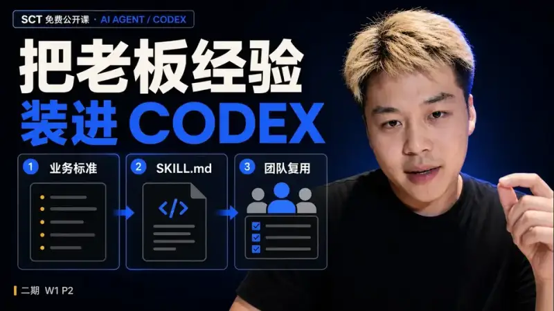 用 Codex Agent 搭带货脚本 Skill:把老板经验变成团队工作流|SCT 二期 W1